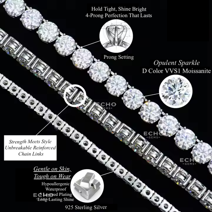 VVS1 Ideal Cut Moissanite Tennis Chain - GRA Certified, Passes Diamond Tester | 925 Sterling Silver Iced Out Jewelry| 2-6mm Anniversary Gift